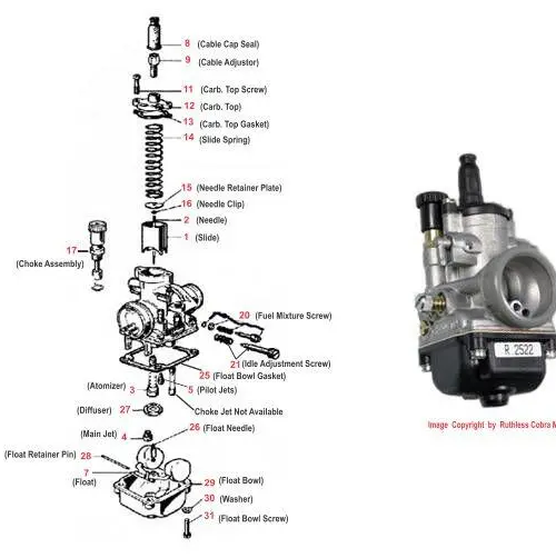 Carburetor 2016 Cobra CX50 FWE